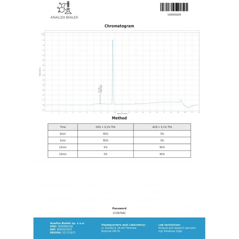 Vitamin B12 500 mcg - Image 2