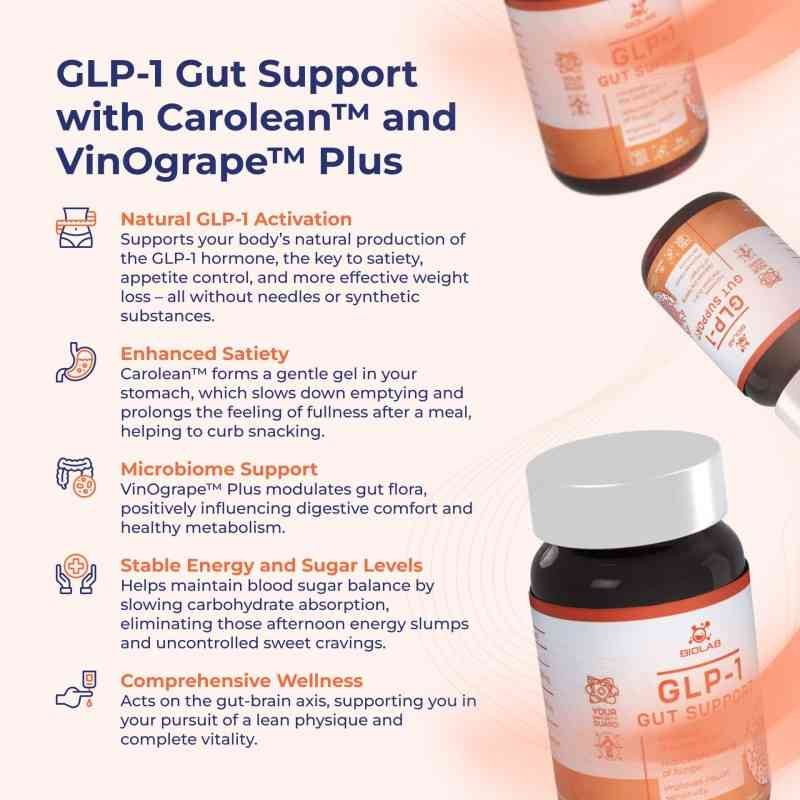 GLP-1 Gut Support, Carolean™ and VinOgrape™ Plus complex, 90 caps - Image 2